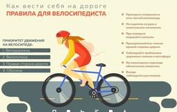правила